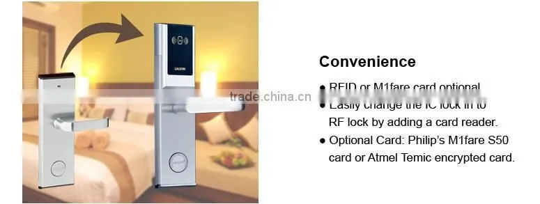 5 latch electronic keyless hotel door lock LSD8098