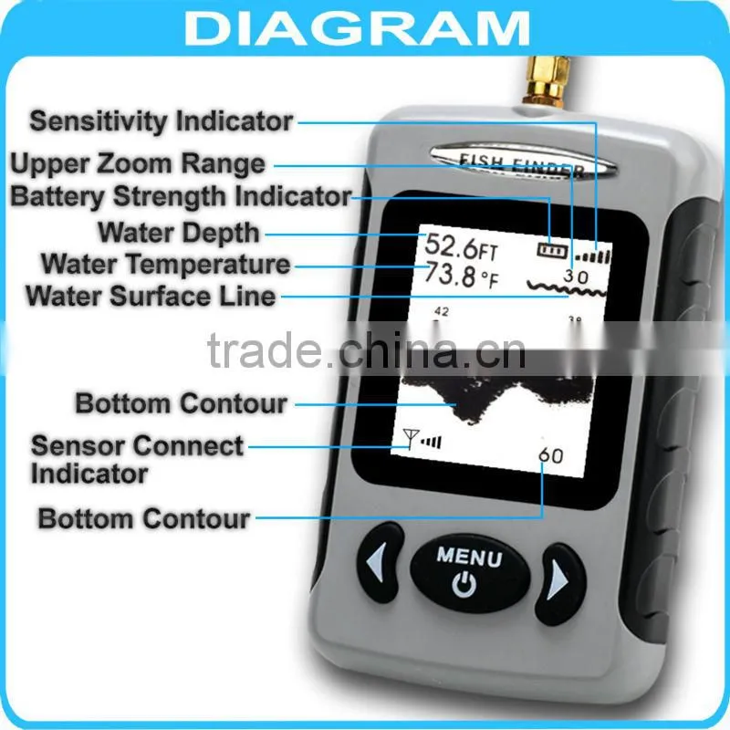 Wireless Sonar River Lake Sea Contour Thermometer C/F Fishfinder Fish Finder