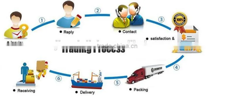 Chinese hot sale High efficiency new machine credit worthy energy saving electric concrete mixer truck price