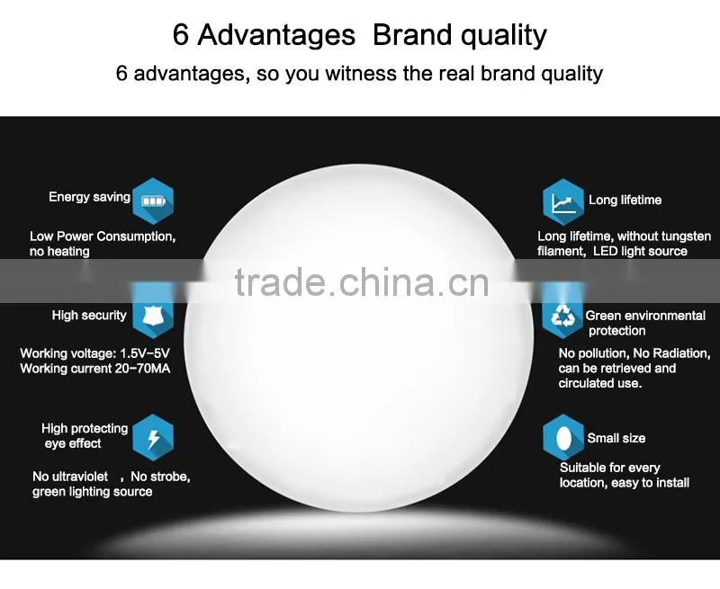 Smart Home Automation LED Lighting WRGB Zigbee Phone APP Remove Control Smart led room ceiling lamp