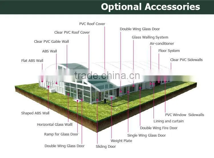5000 PPL Outdoor Event Marquee Tent For Sale Ireland