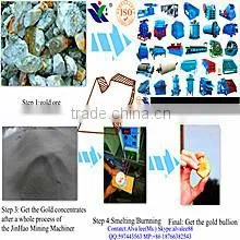 Yantai Jinhao Mining Machinery Co., Ltd. company overview - view 2