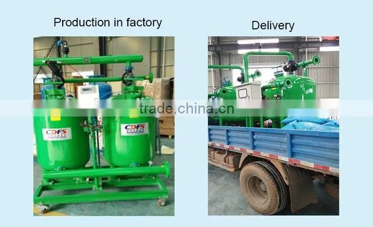 Factory OEM high volume industril automatic sand filter