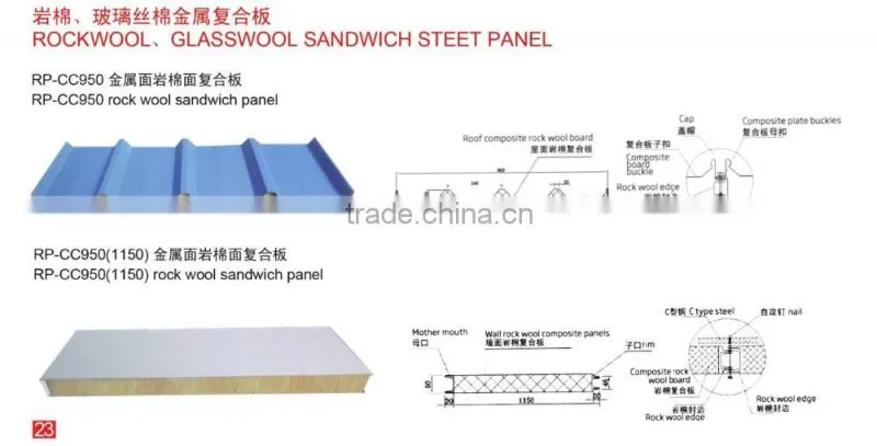 PPGI Steel Rock Wool Sandwich Panel
