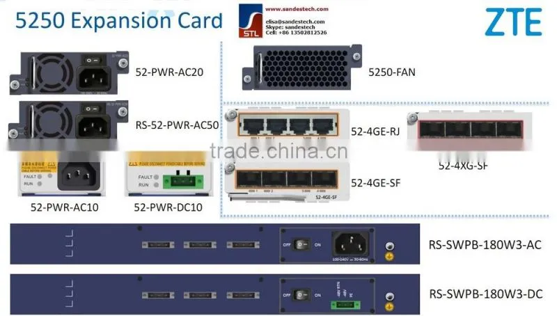 ZTE RS-52-4GE-SFP/E, 4-port GE optical interface extension card for ZTE ZXR10 5250