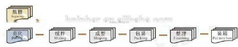 rice peanut candy bar production line on sale