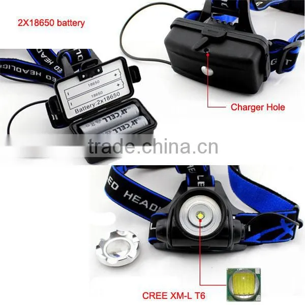 High Power adjustable zoom headlight 400LM rechargeable zoom led head lamp