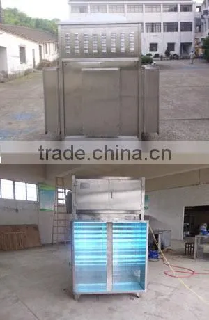 Low temperature plasma deodorization devices with advanced technology