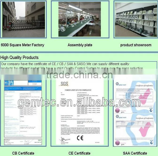 9-24 Inch Heavy Duty Industrial Ventilation Fan