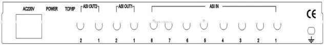 dvb multiplexer with scrambler / TS Multiplexing Scrambler, pay tv system