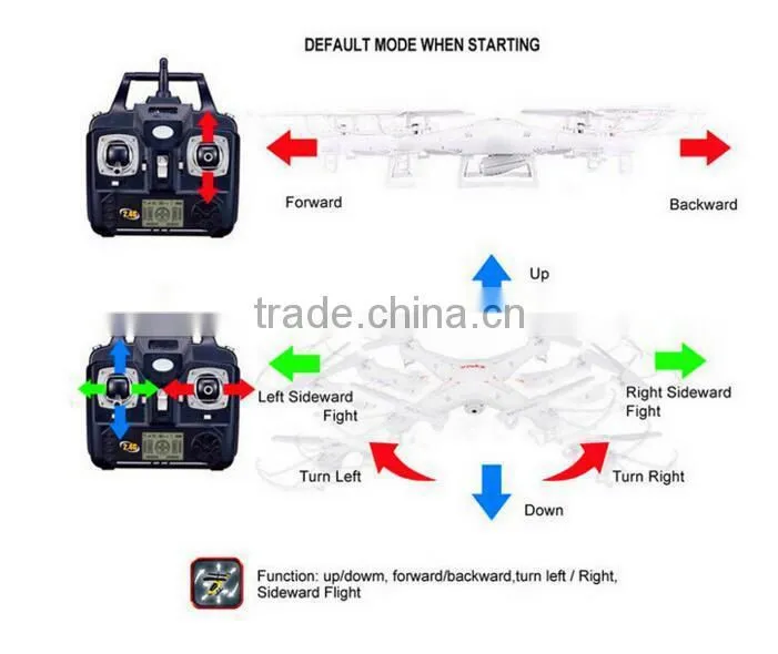 Wholesale alibaba Syma X5C X5 3.7V 600mAh 20C Lipo Battery and Main Blades Propellers Helicopter Quadcopter