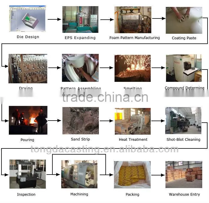 Excavator bucket teeth spare parts