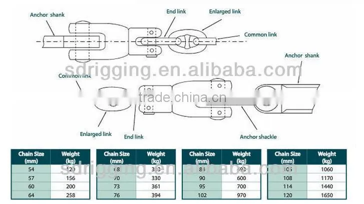 steel anchor swivel shackle A
