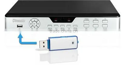 Zmodo 4CH DVR Outdoor Camera Security & Protection