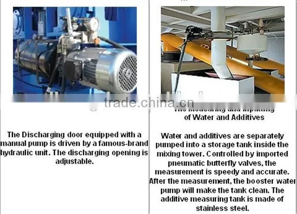 Mobile Concrete Batching Plant YHZS60 with Reasonable Price on Sale