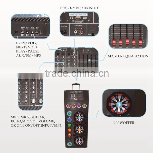 korea car amplifier digital class d amplifier car car stereo amplifier