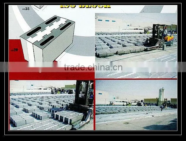 Customized EPS mold Supplier