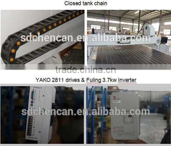 multi function plain and round woodworking machine CC-M1325AG