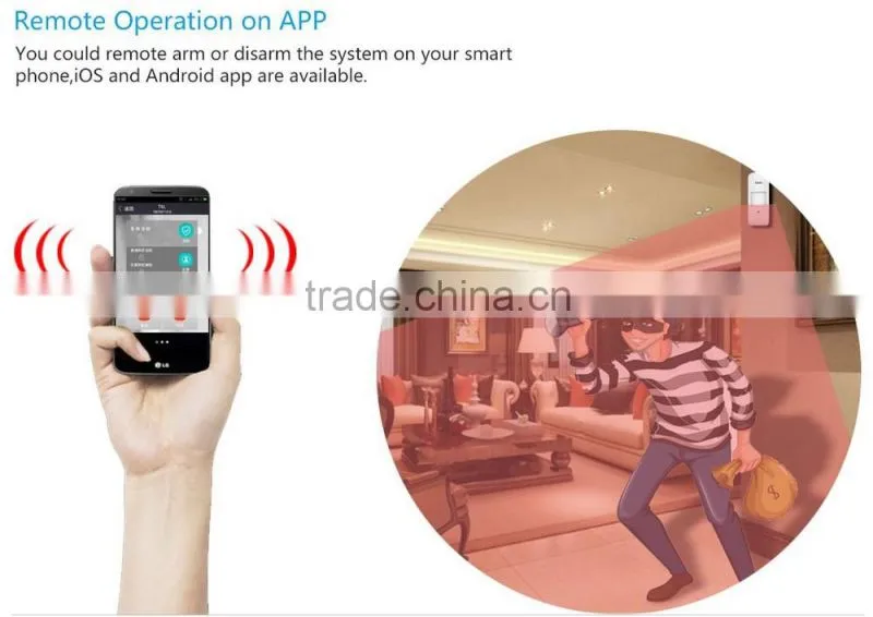 Smoke Fire Detectiron PSTN GSM Wireless Alarm System Support IOS Android APP Remote Control