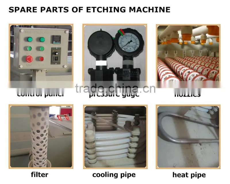 High quality metal signs nameplate etching equipment/metal signs etching equipment