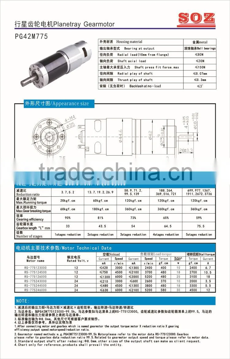 12V/24V 42mm diameter DC brushless planetary geared motor