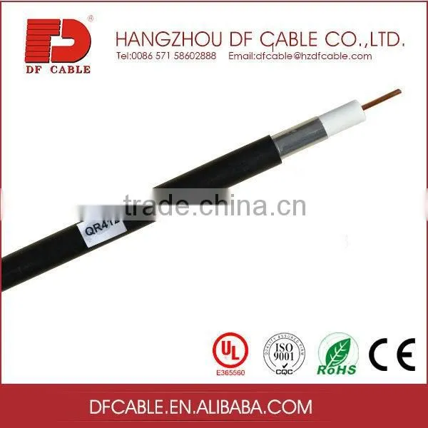 sell 2016 low loss 50ohm rg213 best price from Chinese mainland factory