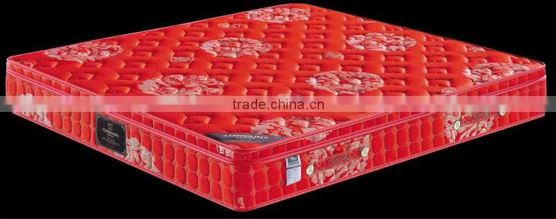 Wholesale customize Size spring bed sponge mattress