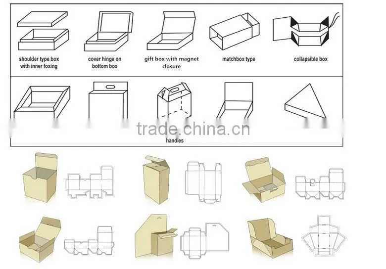 2106 new style customized clear plastic box for baby care product