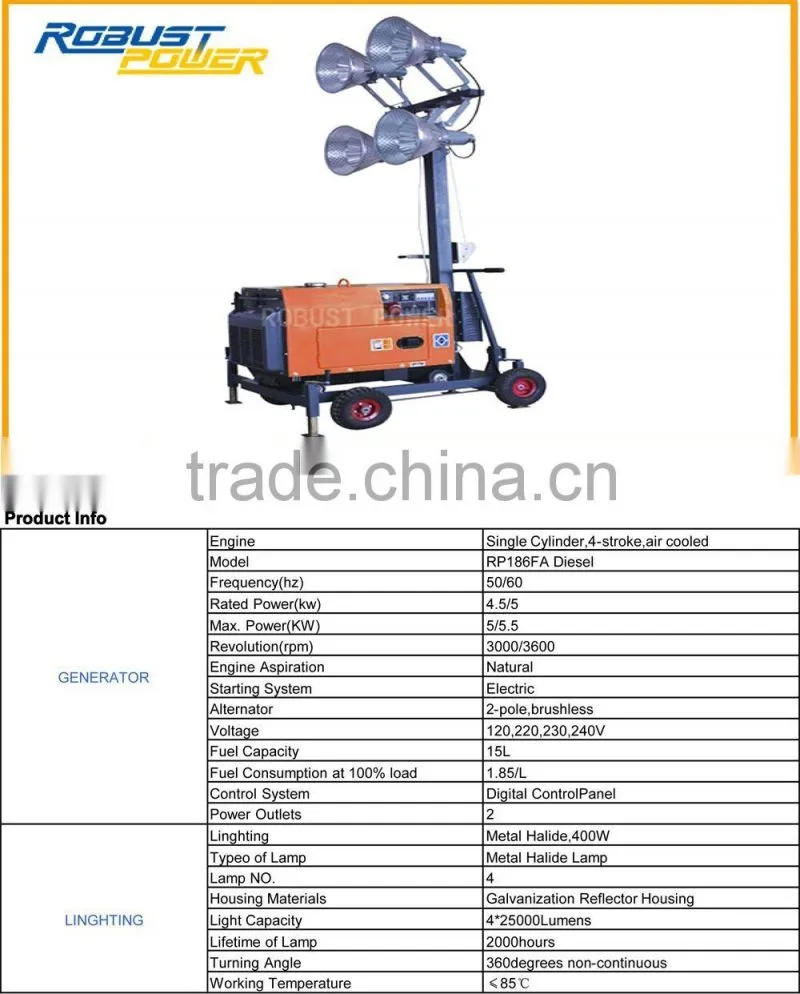 portable telescopic mobile light tower