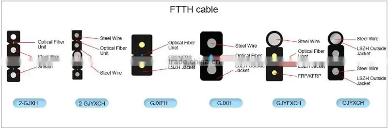 4 core G657A LSZH FTTH flat drop fiber optic cable