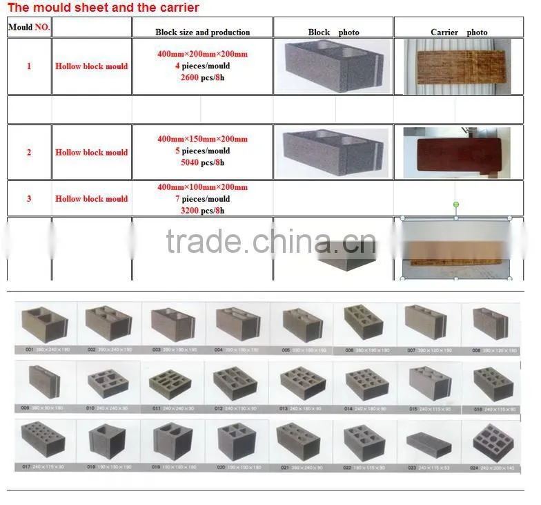 Hydraulic movable cement brick laying machine QTY4-40 hydroform concrete block shaping equipment best selling product in Africa