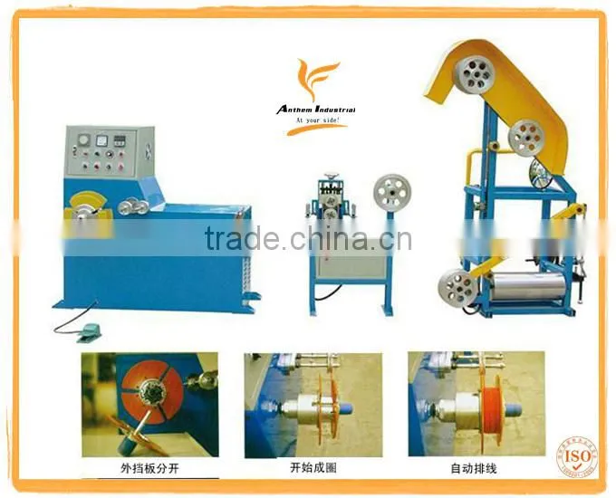 cross Mesh-like dual-axis Coiler