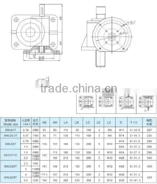 SWL series Adjustable Worm Gear Screw Jack