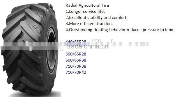 Farm Tyre 360/70R24, 420/70R24,420/70R28, 480/70R24, 480/70R34, 480/70R38, 580/70R38 tire