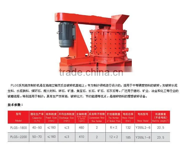 PLGS series high efficient sand-making machine