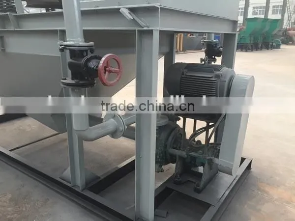 New Technology fine sand recycling machine, sand washing machine with CE approved