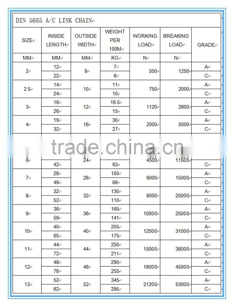 linyi factory Ordinary mild steel link chain short link chain