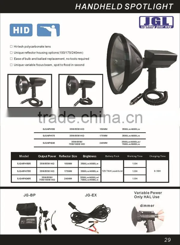 Car Accessories 12v outdoor activities 240mm portable searchlight for hunting