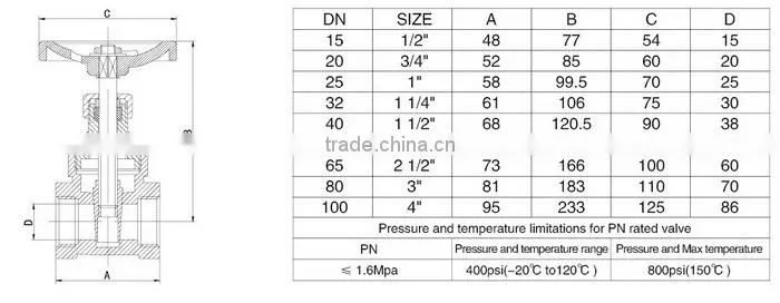 brass stem gate valve