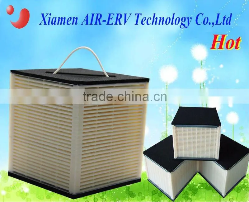wholsale air heat exchanger for factory