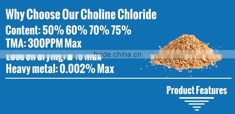 Choline Chloride Liquid For 70 75 Content