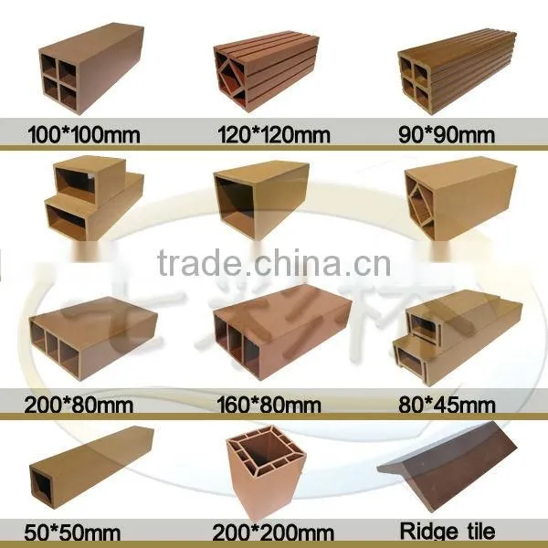 Hot sale and Factory price Engineered 150*150 mm wpc outdoor/indoor wpc handrail
