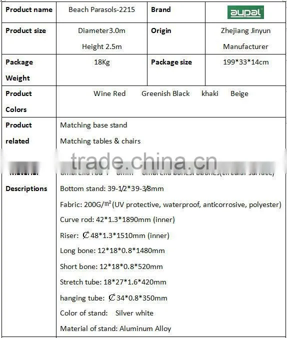 New design waterproof garden parasol umbrella