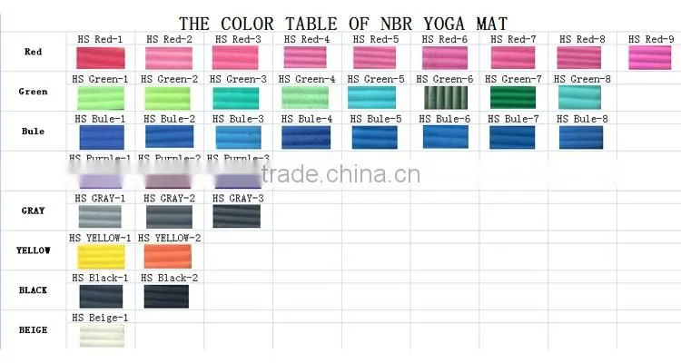 OEM Anti-tear High Density Exercise Gym Mat NBR Yoga Mat
