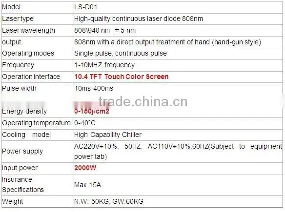 ipl laser hair removal machine / hair removal permanent / laser hair removal machine for sale