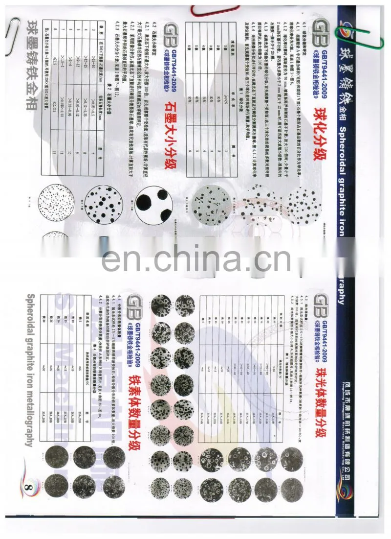 Vermicular graphite iron castings parts elevator parts iron pulley wheel for building