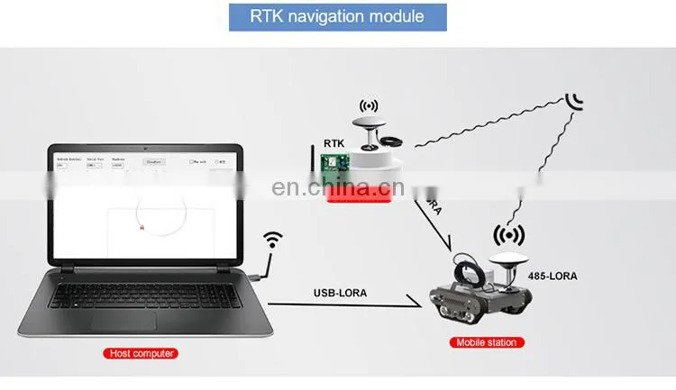 robot chassis big payload rubber track undercarriage tracked vehicle robot chassis