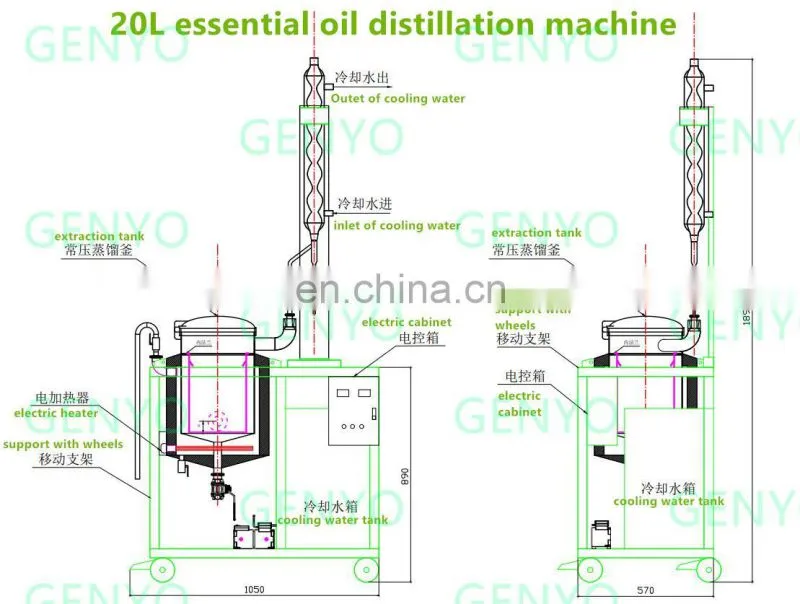 Small 20L Factory Produce aromatic essential oil distiller on promotion