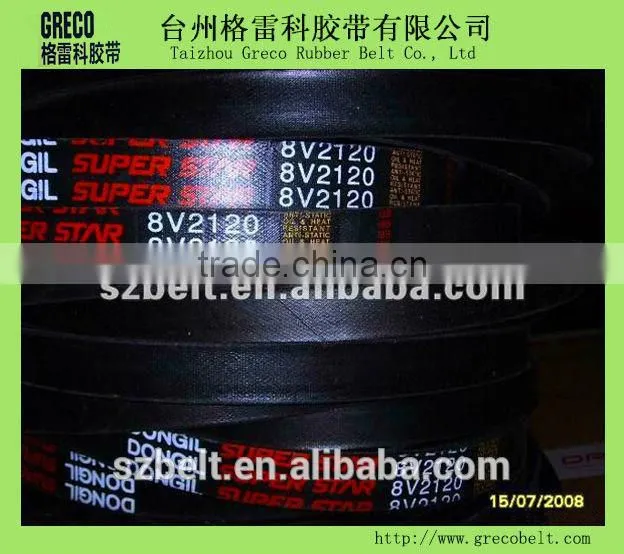 Wrapped V belt 3V