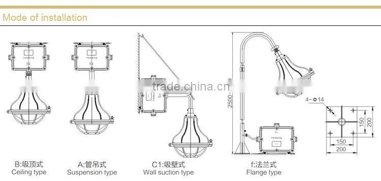 Waterproof Dustproof and Anti-corrosion Light